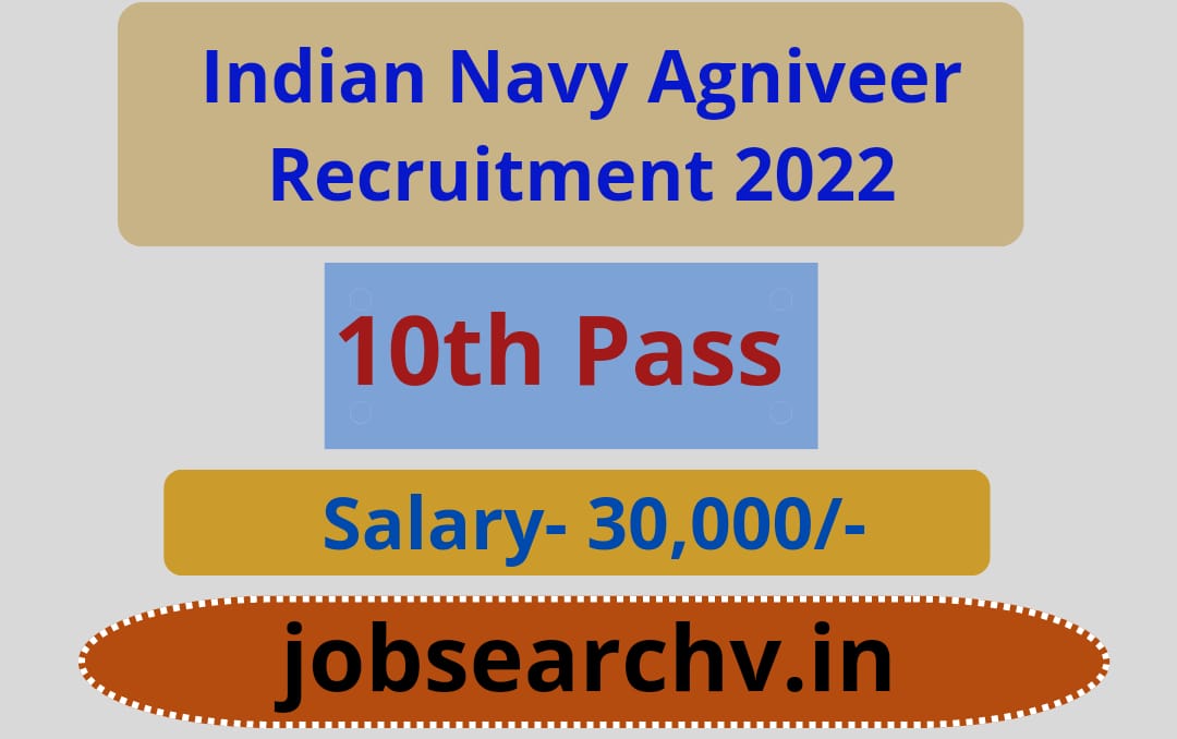 Indian Navy AgniveerMR