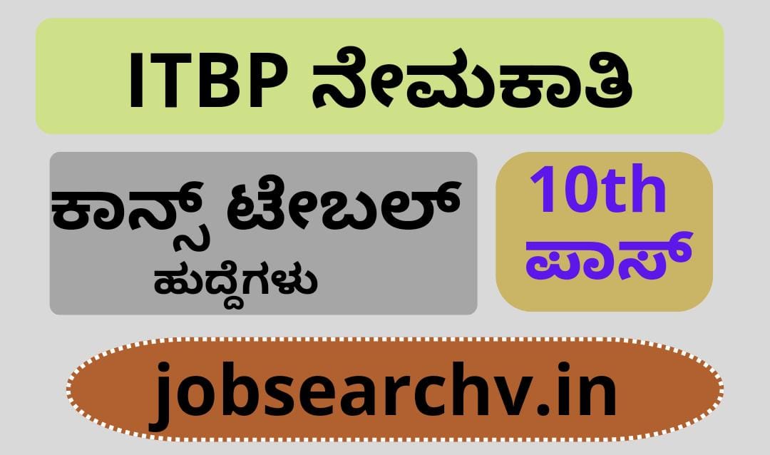 ITBP Recruitment