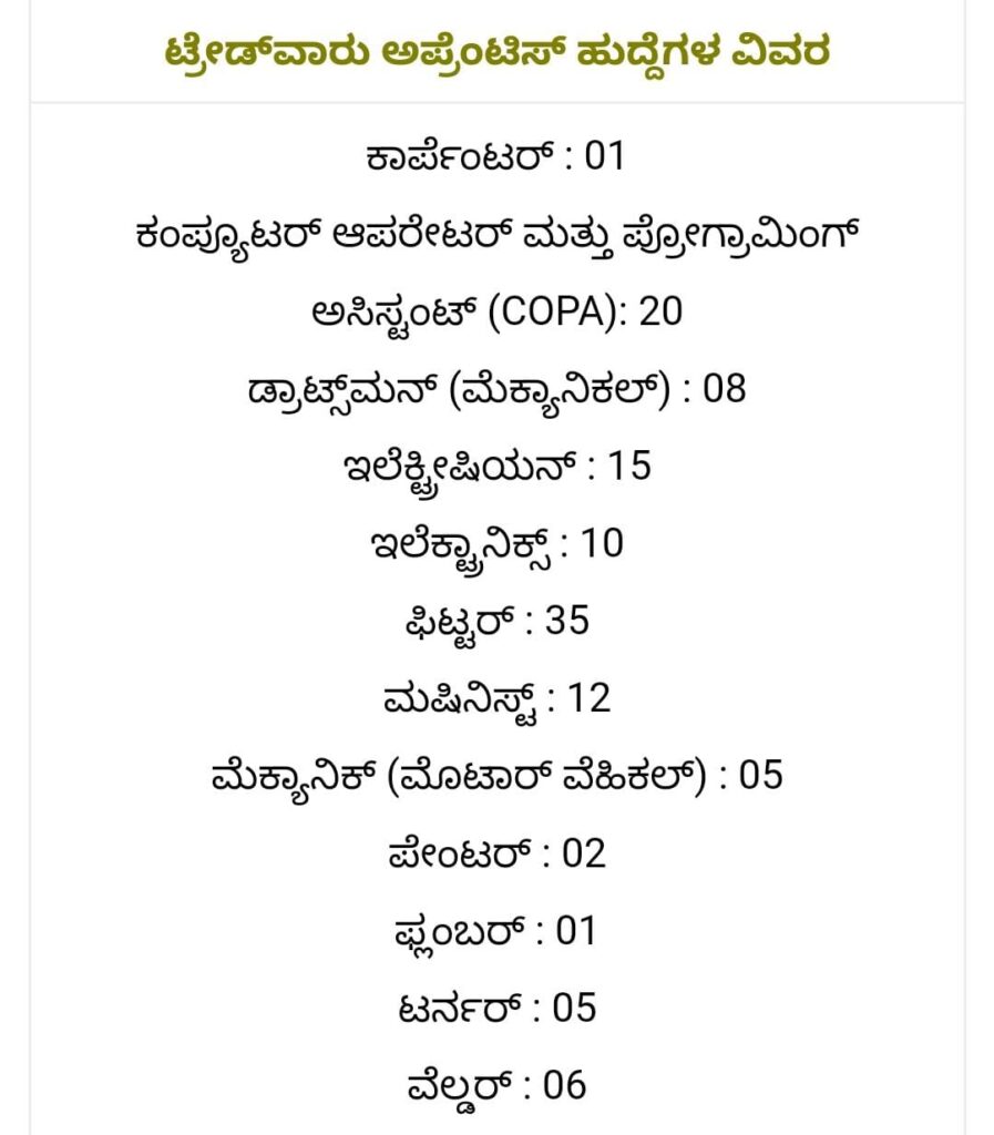 DRDO 1