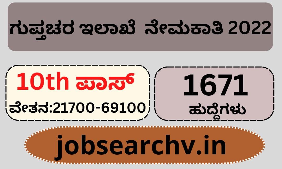 Intelligence Bureau Recruitment 2022