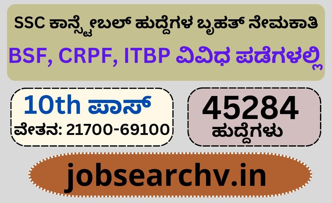 SSC GD Constable Recruitment