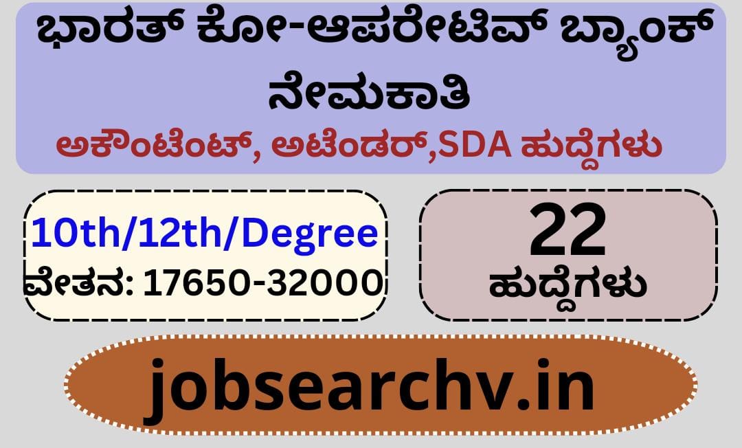 BCB Bank Recruitment 2023