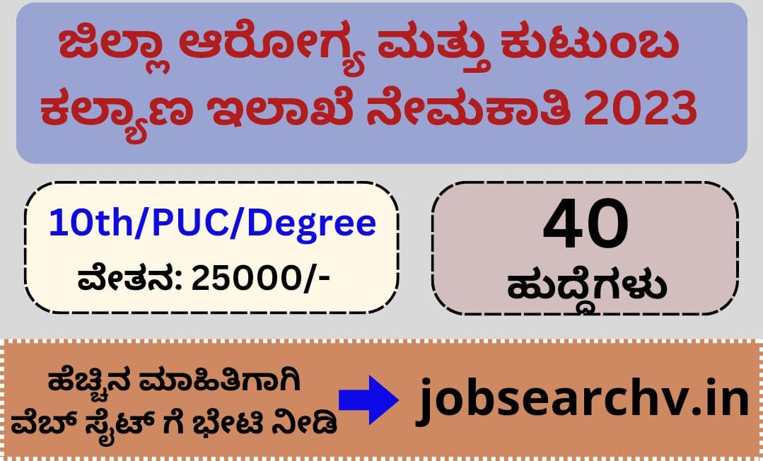 DHFWS Recruitment 2023