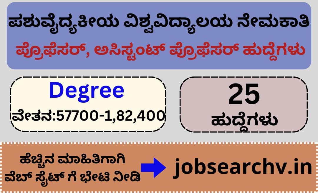 KVAFSU Recruitment 2023