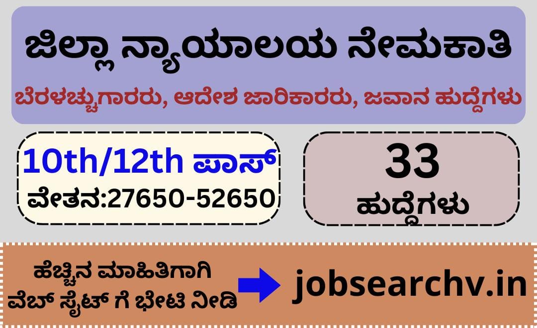 Raichur District Court Recruitment 2023