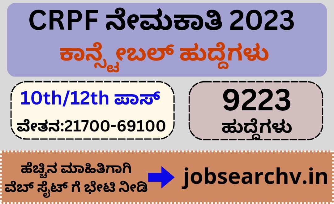 CRPF Recruitment