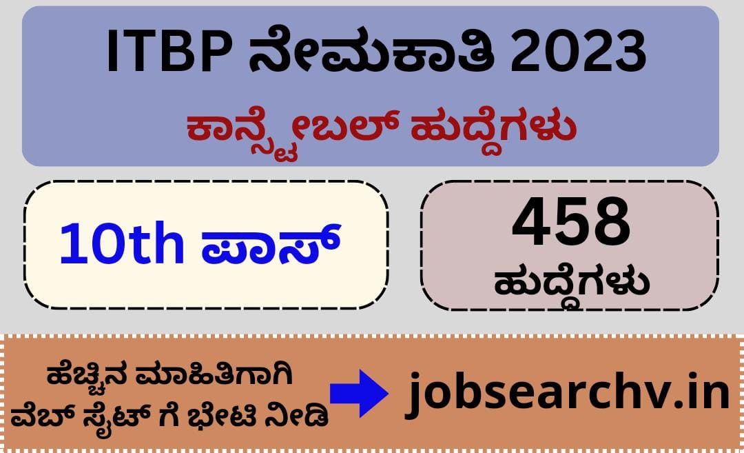 ITBP Recruitment 2023