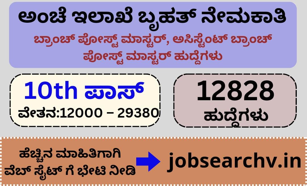 India Post office Recruitment 2023