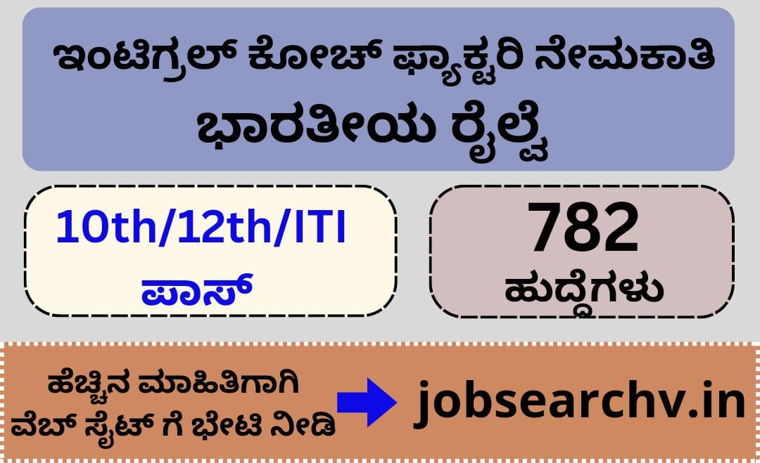 Integral Coach Factory Recruitment 2023