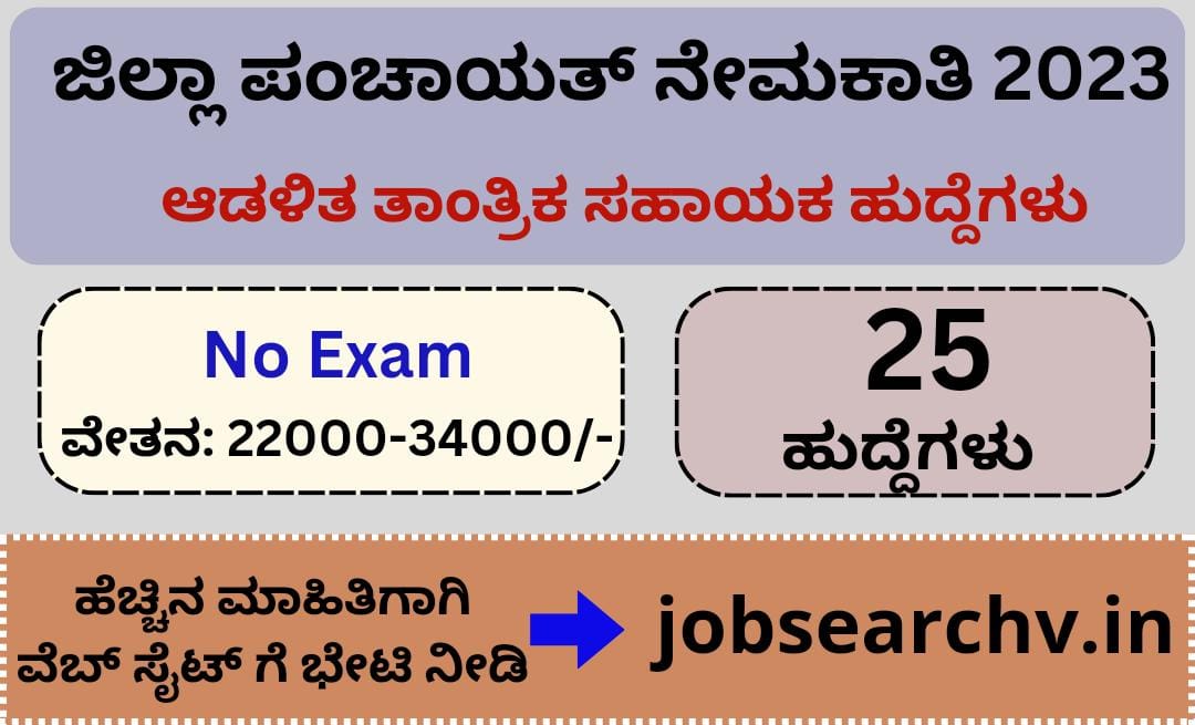 Haveri ZP Recruitment 2023