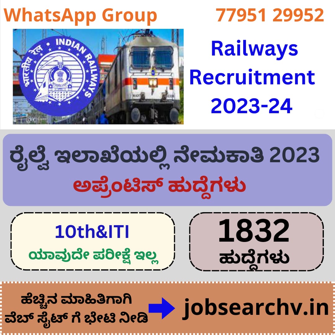 Railways Recruitment 2023 24